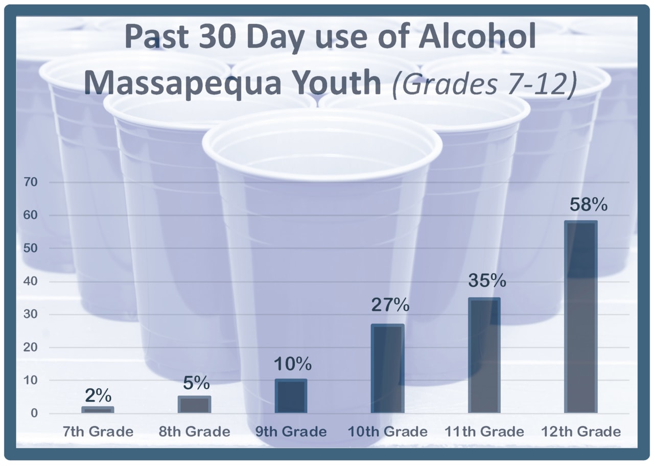 Alcohol_Graph_Website